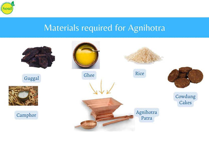 Agnihotra Kit | अग्निहोत्र किट